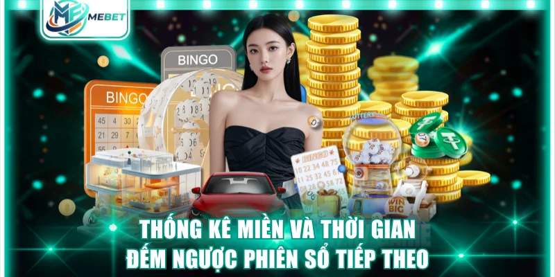 Thống kê miền và thời gian đếm ngược phiên sổ tiếp theo